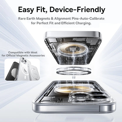 Smarsty Clear Magnetic MagSafe Slim Case for iPhone 16 Pro Max -