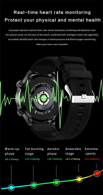 Bluetooth Call Smart Watch For Men With GPS Waterproof - Smarsty