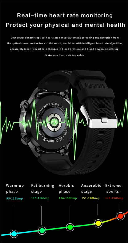 Bluetooth Call Smart Watch For Men With GPS Waterproof - Smarsty