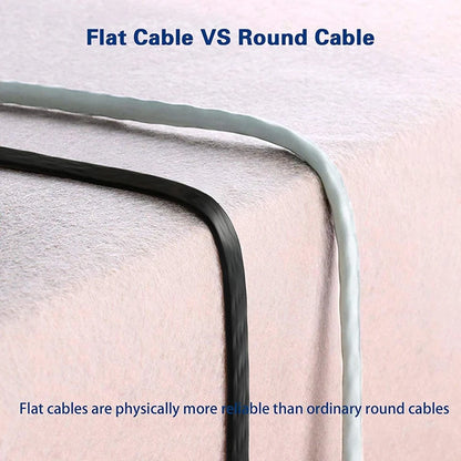 White Black Cat7 Flat Cable Ethernet Cat 7 6 20m 15m 10m 8m 5m RJ45 Network Cable Cat7 Patch Cord for Router Modem RJ 45 Lan Cab - Smarsty