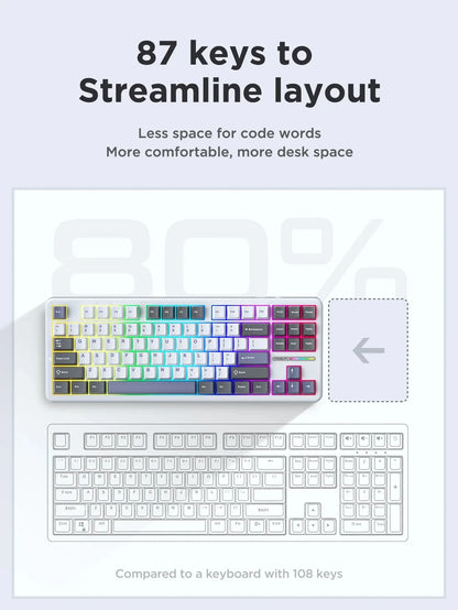 87 Key Mechanical Keyboard Tri Mode Wireless RGB Gasket