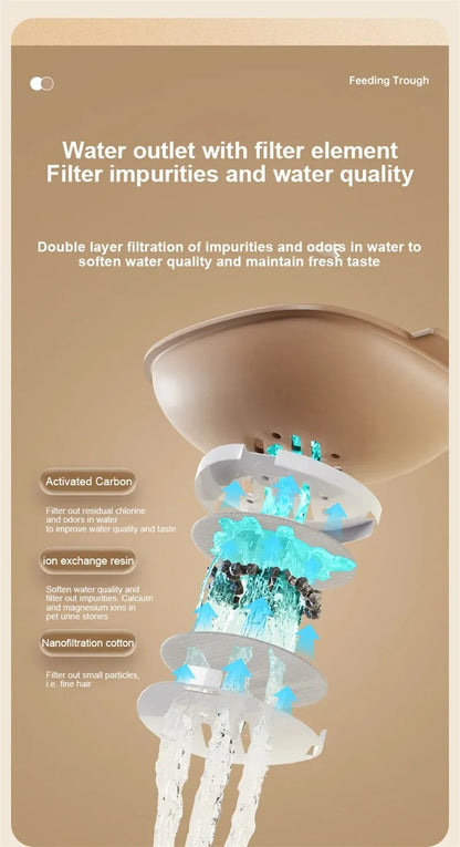 Automatic Cat Feeder with Water Dispenser Large Capacity - Smarsty