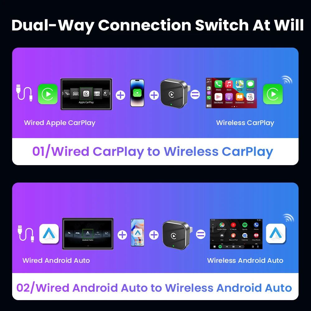 2in1 Wireless CarPlay And Android Auto Adapter Plug And Play - Smarsty