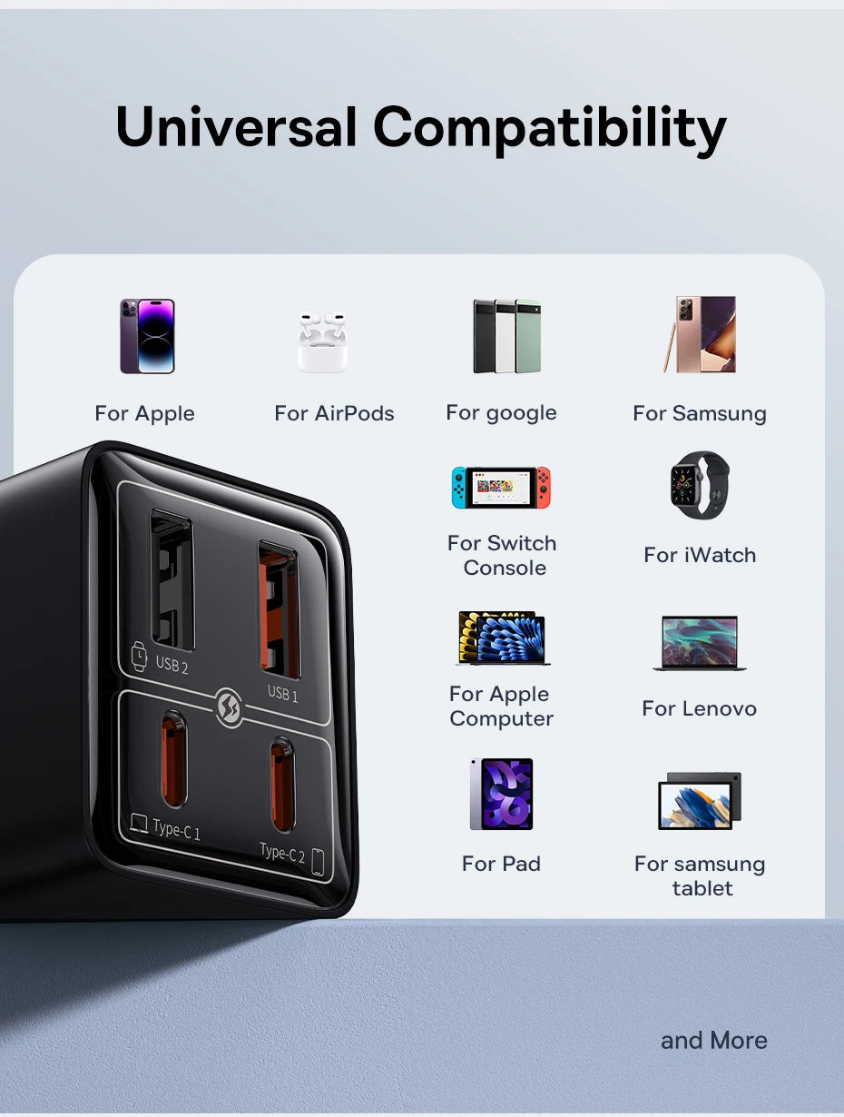65W GaN USB C Charger With PD QC TravelReadyUltraCompact - Smarsty