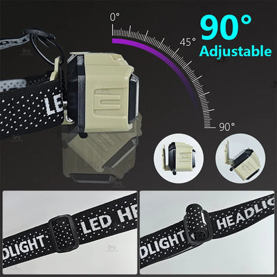 Super Bright Headlamp 1000LM USB C Rechargeable Mining Safety Head Torch Red Light Mode Running Emergency Tiltable Head Torch by Smarsty