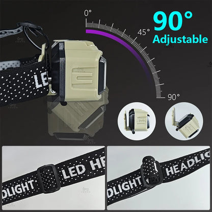 Super Bright Headlamp 1000LM USB C Rechargeable Mining Safety Head Torch Red Light Mode Running Emergency Tiltable Head Torch by Smarsty