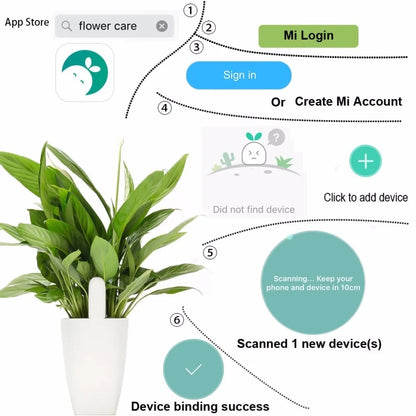Smart Soil Water Tester for Healthy Plants - Smarsty
