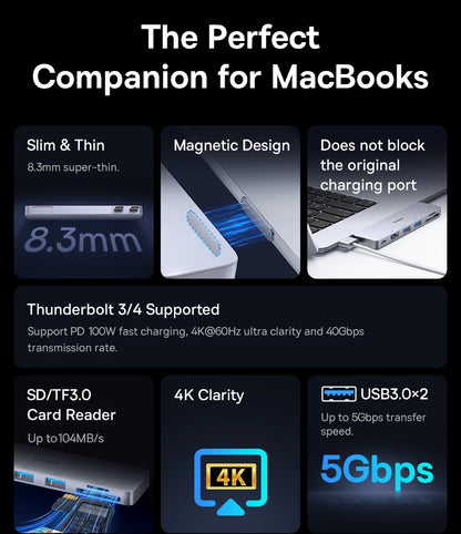 Versatile 4K USB-C Hub with HDMI and Thunderbolt Support