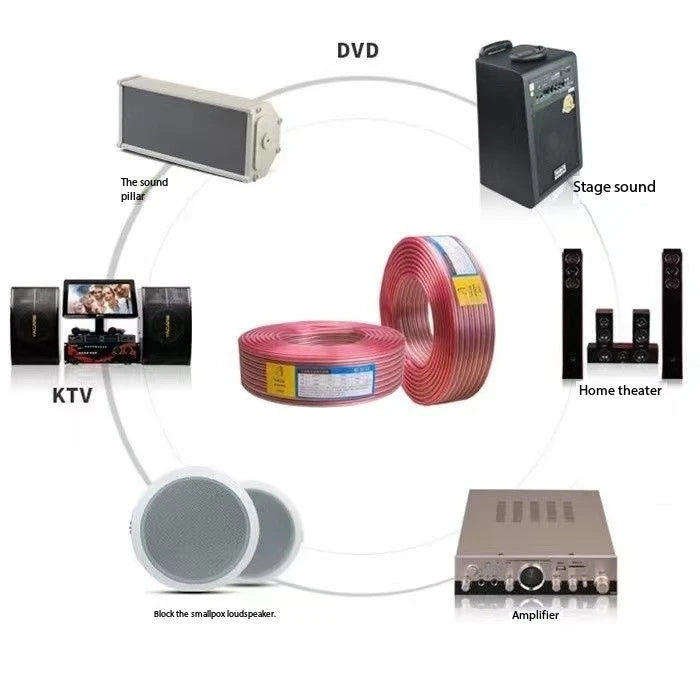 DIY Hi-Fi Audio Cable for Amplifier and Home Theater - Smarsty