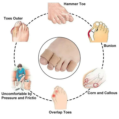 Anti-Blister Gel Protectors for Comfortable Running - Smarsty