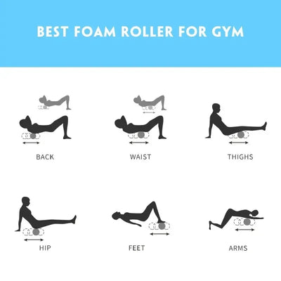 Foam Massage Roller for Muscle Relief and Rehabilitation - Smarsty