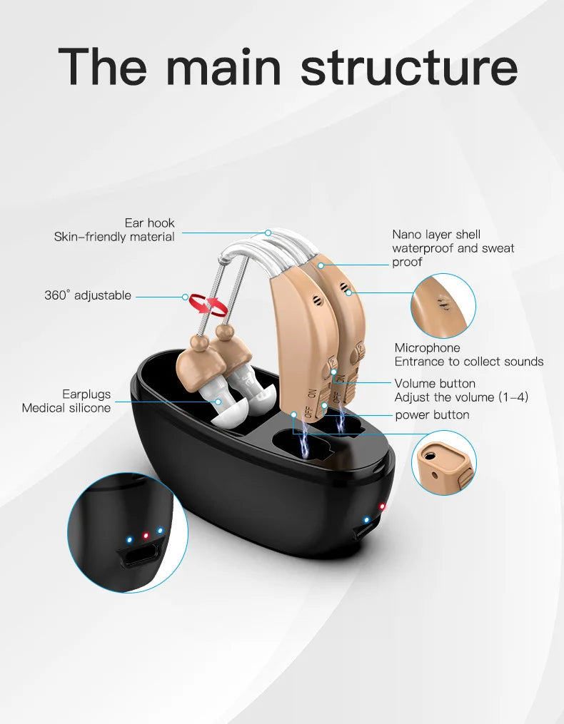 Rechargeable Portable Hearing Aid with Low Noise Amplification - Smarsty