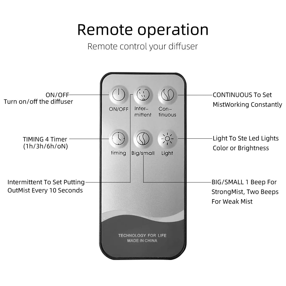 550ml Ultrasonic Humidifier with 7 Colors LED Lights Aromatherapy Essential Oil Diffuser  Water Tank