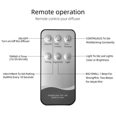 550ml Ultrasonic Humidifier with 7 Colors LED Lights Aromatherapy Essential Oil Diffuser  Water Tank
