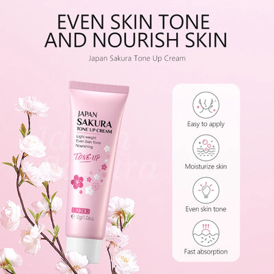 LAIKOU Japan Sakura Skincare Set Moisturizing Anti-Aging Kit Wrinkle Smoothing Radiance Boosting Facial Kit Gift Set - Smarsty