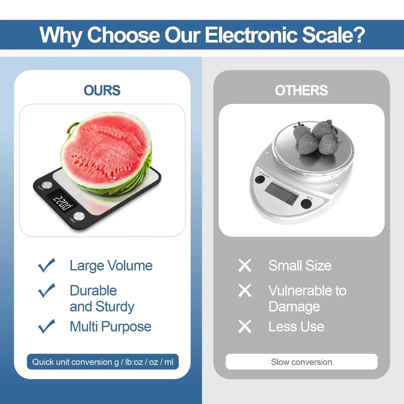 Digital Kitchen Scale 15Kg High Capacity Stainless Steel - Smarsty