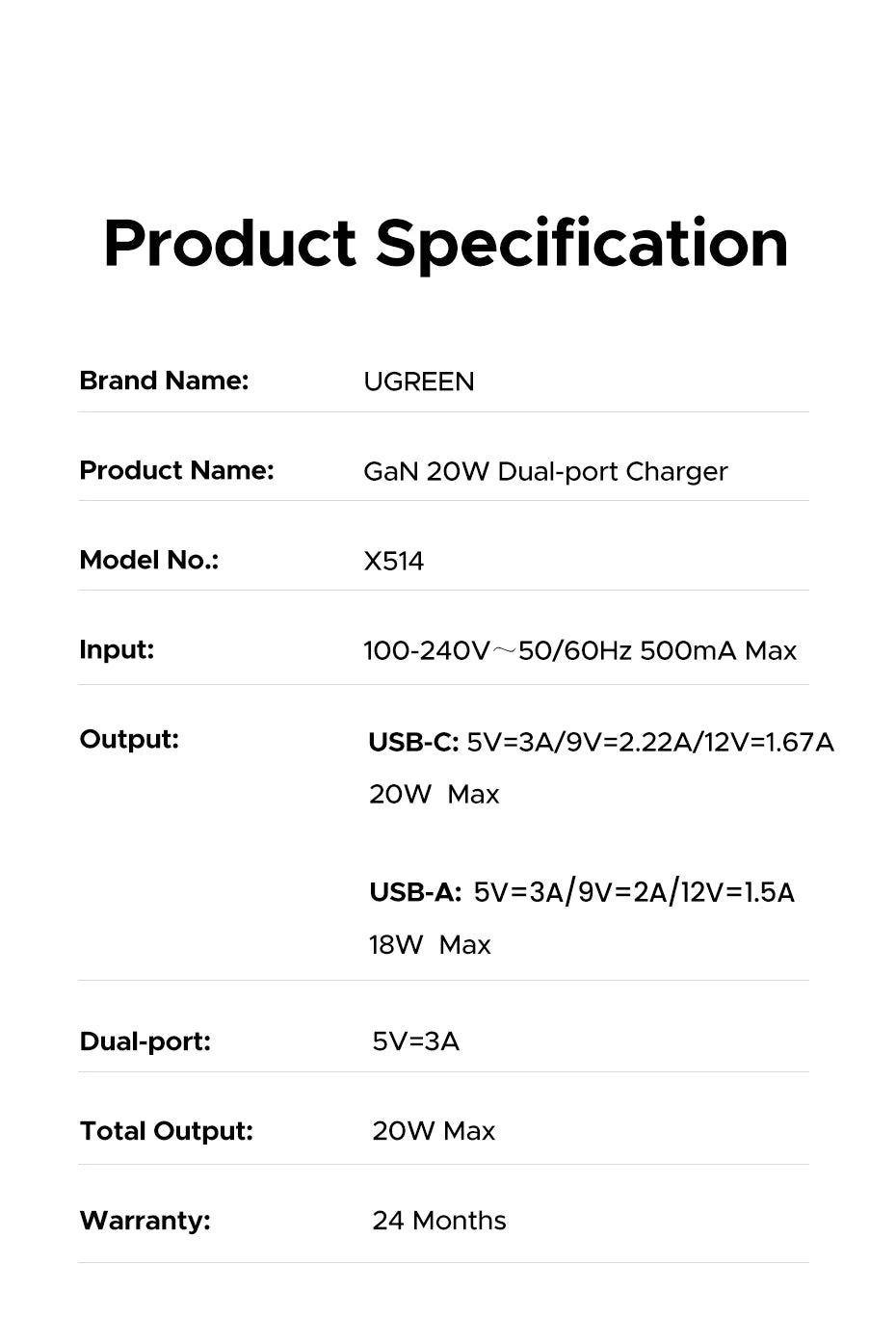 20W GaN USB C Charger PD3 Quick Charge Mini Compact - Smarsty