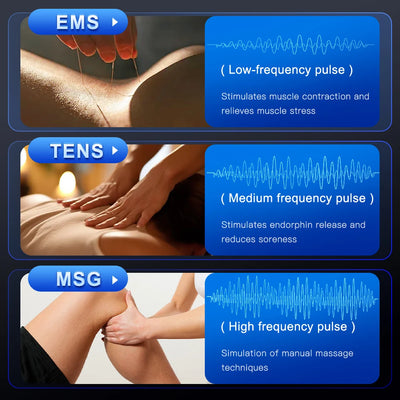 Electric Muscle Stimulator with Built-In Battery for Pain Relief - Smarsty