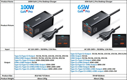 GaN3 Desktop Charger 100W 65W USB C PD Multiport Charger - Smarsty