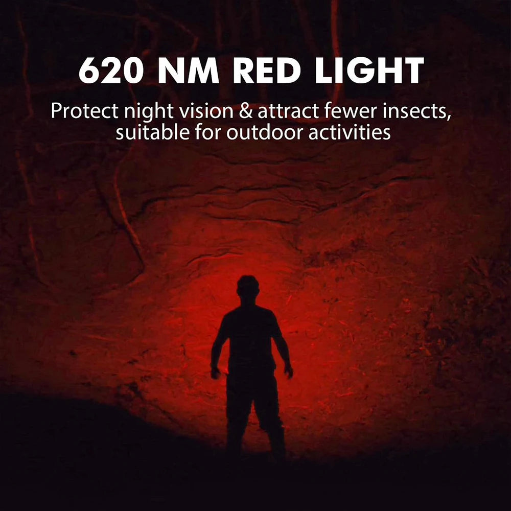 Sofirn HS21 2000lm EDC Headlamp 18650 USB C Rechargeable Flashlight SFT40 Powerful Headlight With Infrared Switch by Smarsty