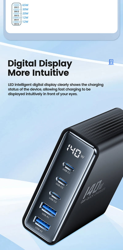 GaN USB Charger 140W 5in1 Desktop with LED Display Ports - Smarsty