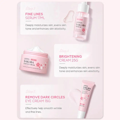 5/3pcs/Set Sakura Skin Care Sets Face Cream Serum Toner Facial Cleanser Sunscreen Eye Cream Gift Box Face Skin Care Set Product - Smarsty