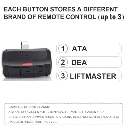 Universal Garage Door Remote Control with Clip - Smarsty