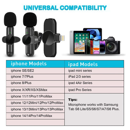 2.4G Wireless Lavalier Microphone for Clear Audio Recording - Smarsty