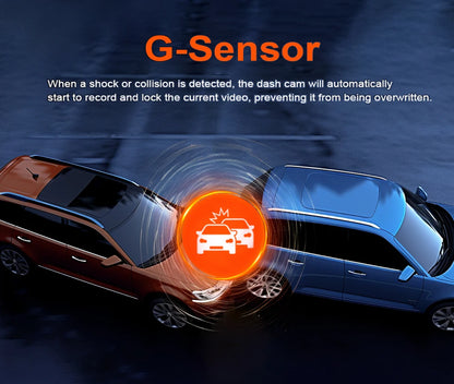 4K Dash Cam With WiFi Dual Lens GPS Parking Monitoring - Smarsty