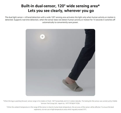 Xiaomi Mijia LED Induction Night Light with Adjustable Brightness - Smarsty