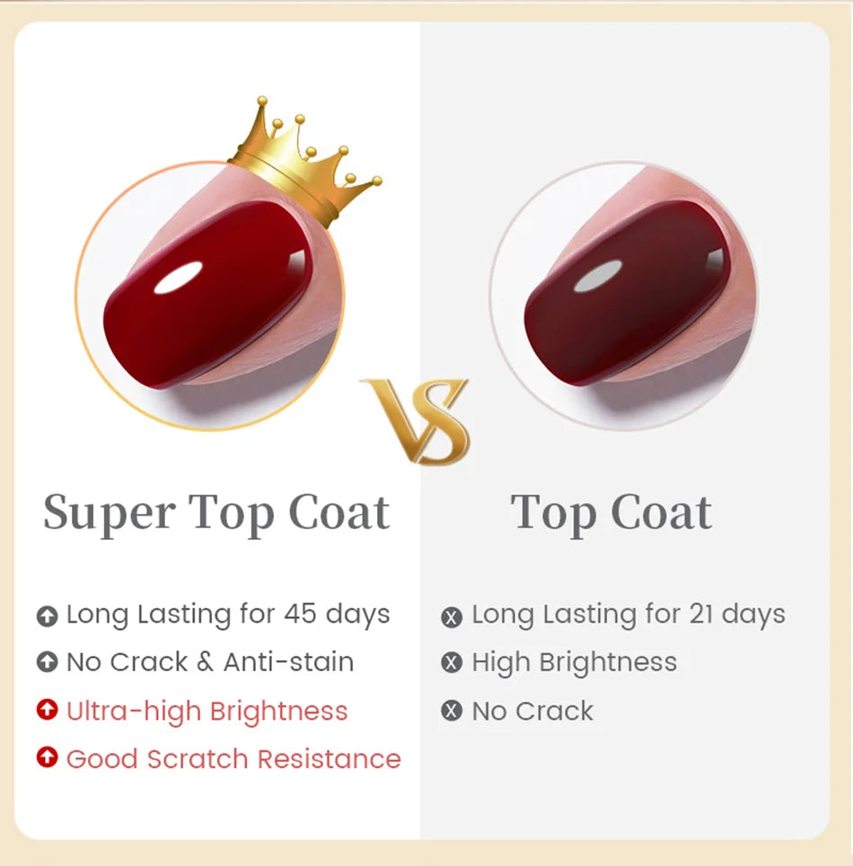 Born Pretty Super Top Coat and Base Gel Polish - Smarsty