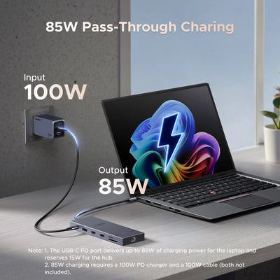 TwelveInOne USB C Hub Dual HDMI 4K120Hz Docking Station Pro - Smarsty