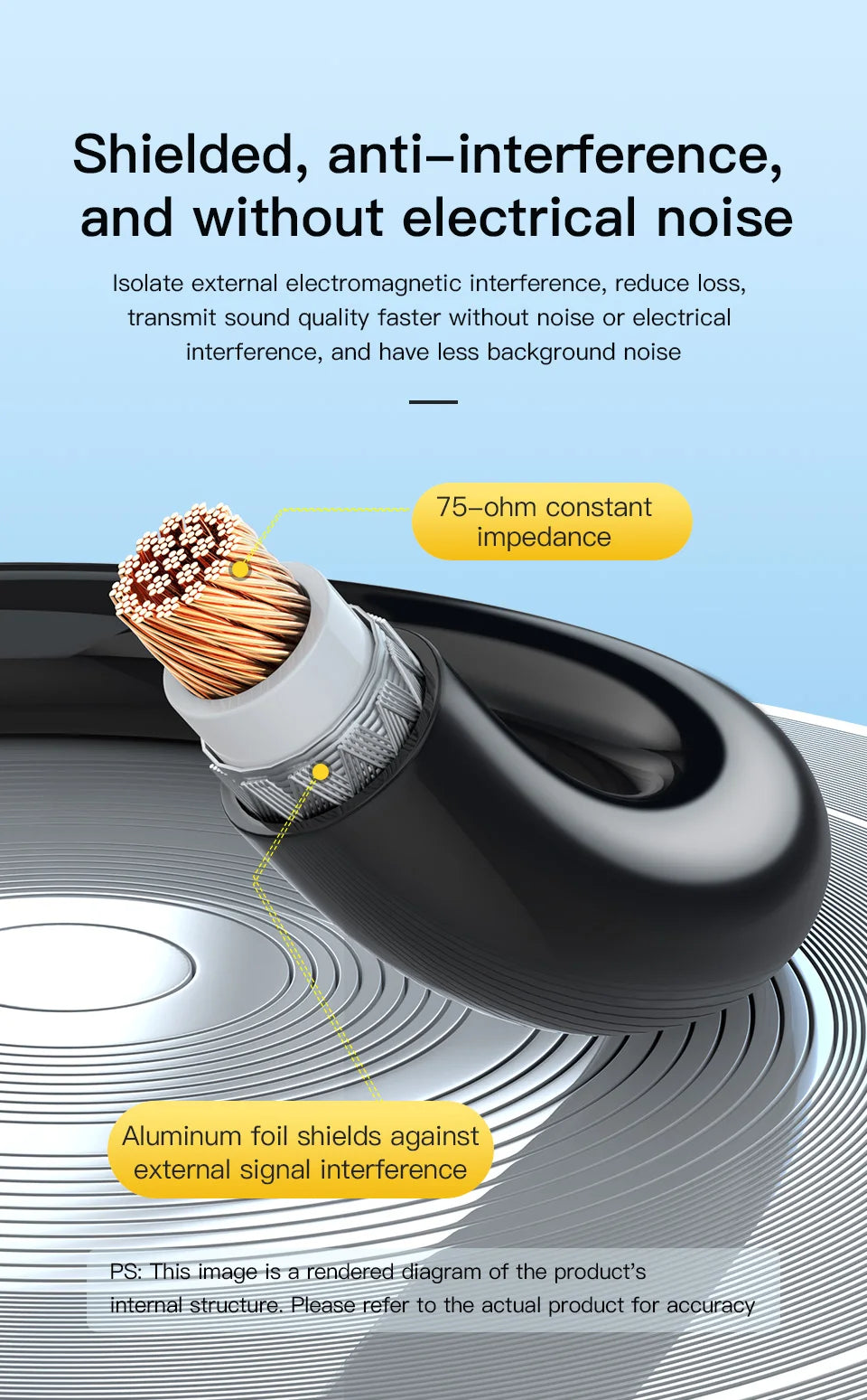 Choseal Coaxial Digital Audio Cable for HiFi Home Theater - Smarsty