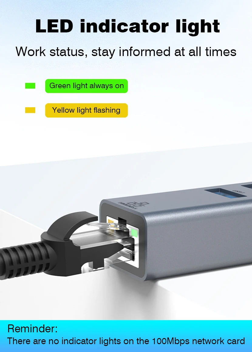 USB C Hub Docking Station With Gigabit Ethernet 100W Charge