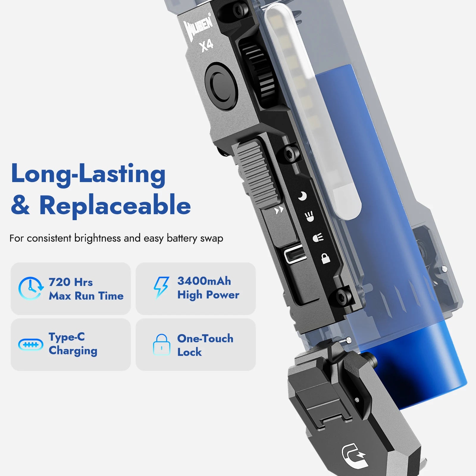 WUBEN X4 EDC Flat Flashlight with RGB Light, 1500 Lumens Mini Flashlight with Tactical Switch and Magnetic, IP68 Portable Pocket