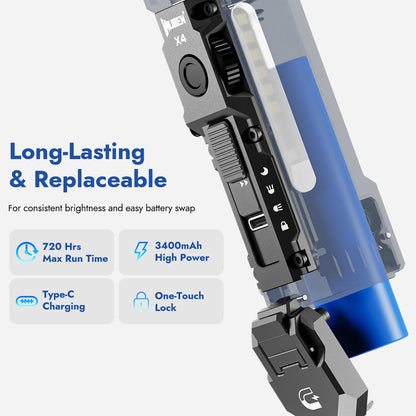 WUBEN X4 EDC Flat Flashlight with RGB Light, 1500 Lumens Mini Flashlight with Tactical Switch and Magnetic, IP68 Portable Pocket