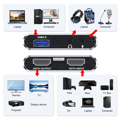 4K USB 3.0 Video Capture Card 1080P 60Hz HD HDMI-compatible Video Recorder Grabber For PS4 Switch Game Recording Live Streaming