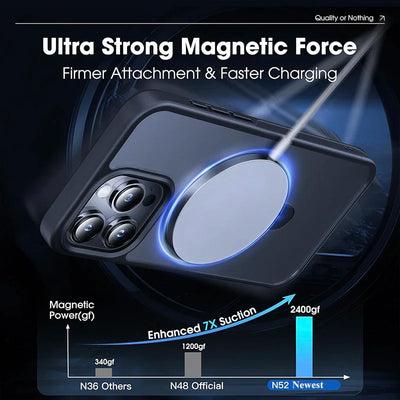 Metal Ring Stand Matte Magnetic Case for Magsafe IPhone 17 Air 15 14 13 12 11 16 Pro Max Plus with Lens Protector Mac Safe Cover