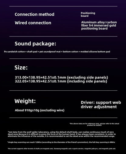 Mechanical Keyboard With RGB For Fast Gaming Performance