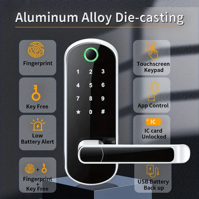 Smart Fingerprint Door Lock with WiFi Remote Access - Smarsty