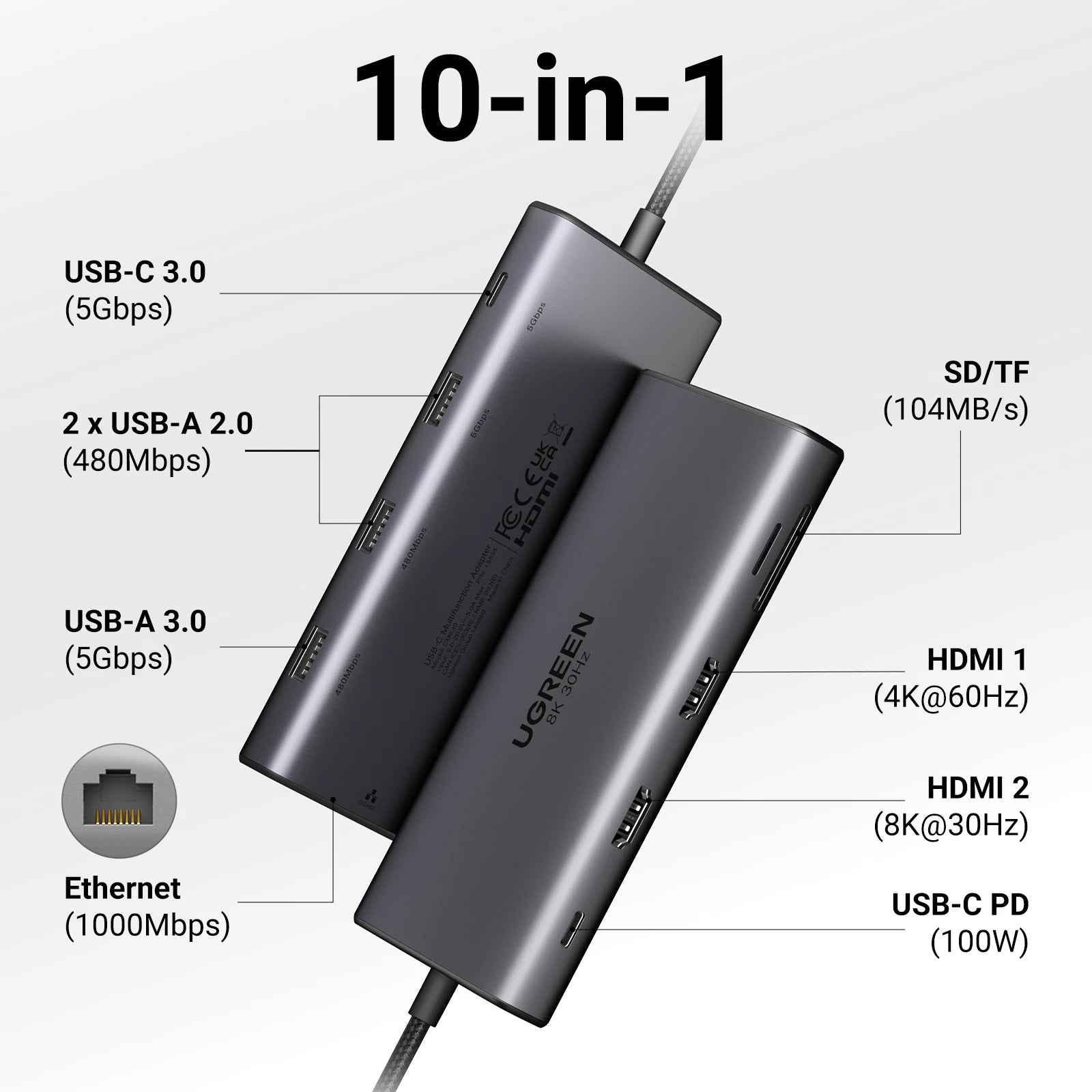 USB C Docking Station HDMI Hub 8K 4K Including RJ45