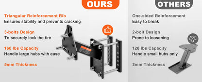 SucceBuy 160 lbs Spare Tire Carrier with Mounting Screws Bracket Lugs On Bolt Patterns Tire Mount Wheel Holder for Trailers RV