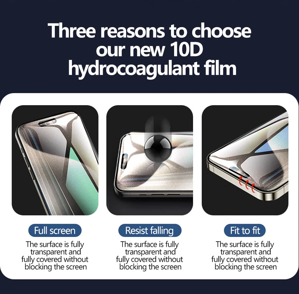 5PCS Full Cover Hydrogel Film For iPhone 17 Pro Max 17 Air Screen Protector For iPhone 16 Pro Max 14 15 Plus 12 13 Mini 16E Film