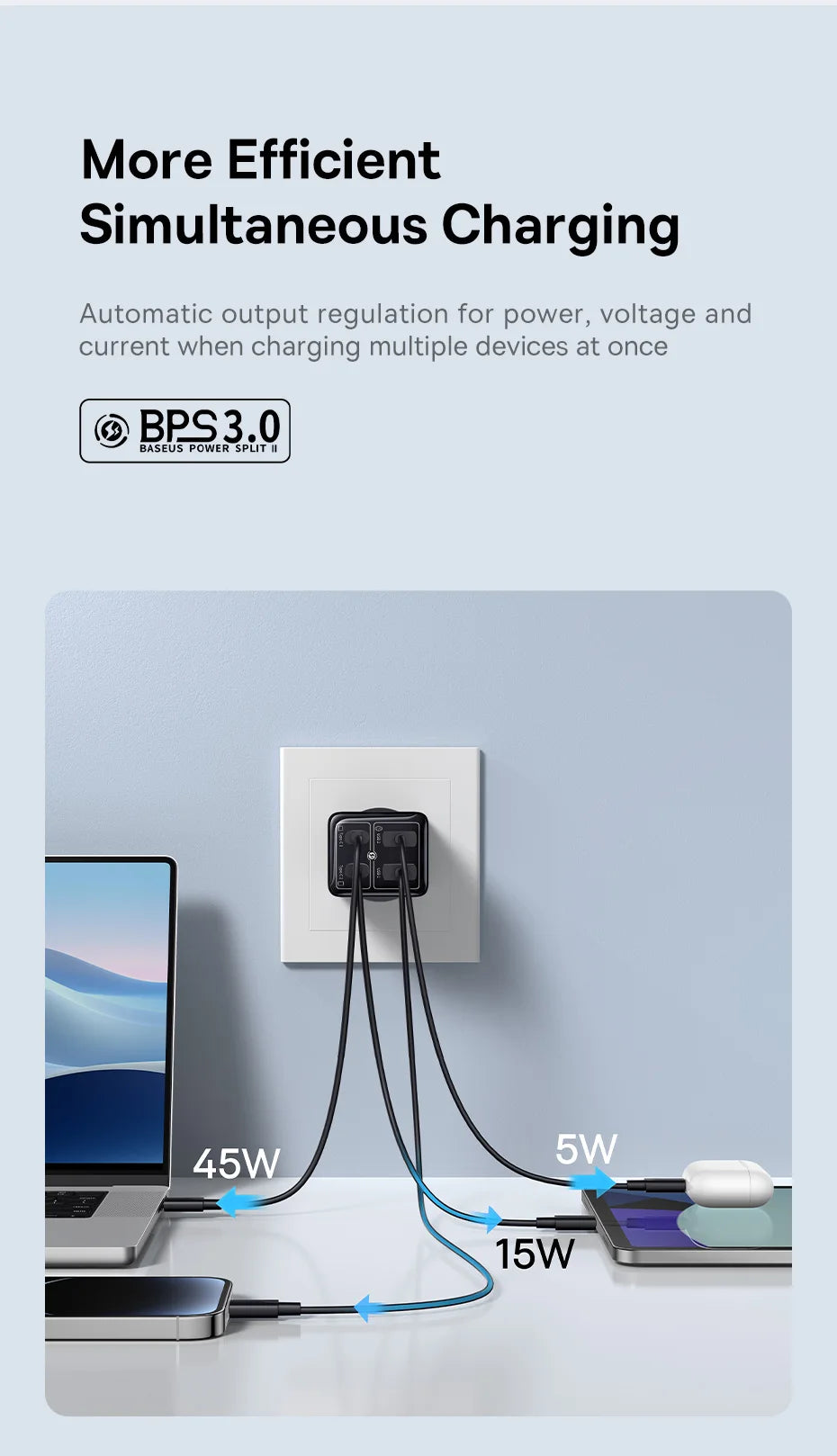 65W GaN USB C Charger With PD QC TravelReadyUltraCompact - Smarsty