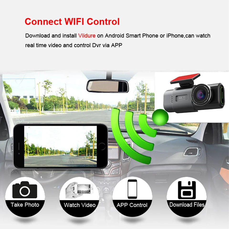 4K Dash Cam Dual Lens Night Vision With GPS VideoRecording - Smarsty