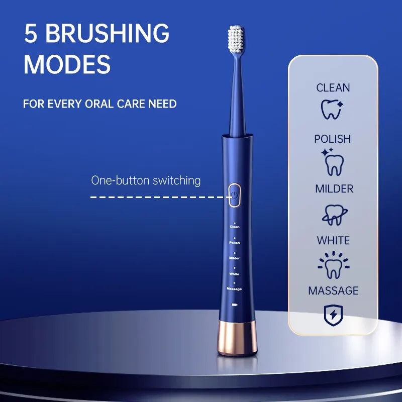 Sonic Electric Toothbrush with Type-C Charging and 5-Gear Modes - Smarsty