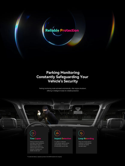Dual Front And Rear Dash Cam With Night Vision 1296P - Smarsty