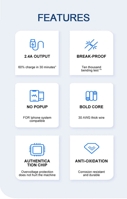 Original 40W PD USB C Fast Charger Cable For Apple iPhone 16 15 14 13 12 11 Pro Max X XR 8 7 Plus iPad USB Type C Data Sync Line - Smarsty