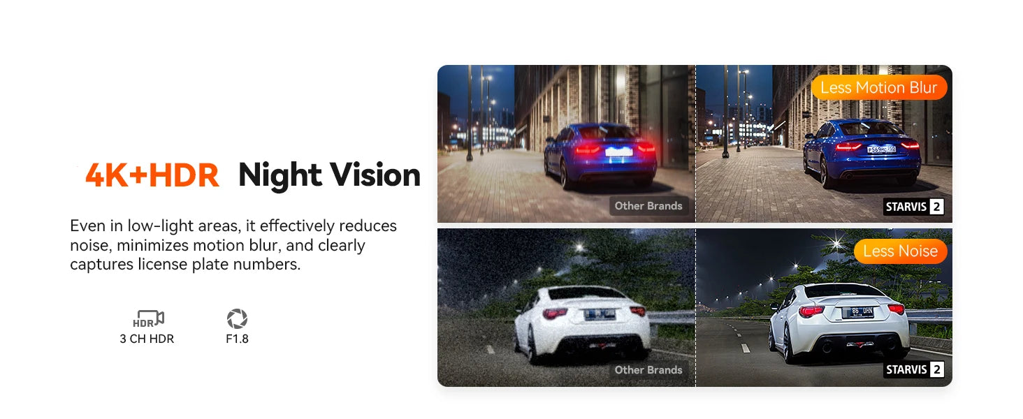 4K Car Dash Cam Featuring GPS And Three Lenses Elite - Smarsty