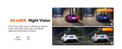 4K Car Dash Cam Featuring GPS And Three Lenses Elite - Smarsty